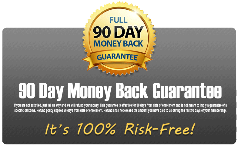 Our 90-Day Guarantee - If you are not satisfied, just tell us why and we will refund your money.