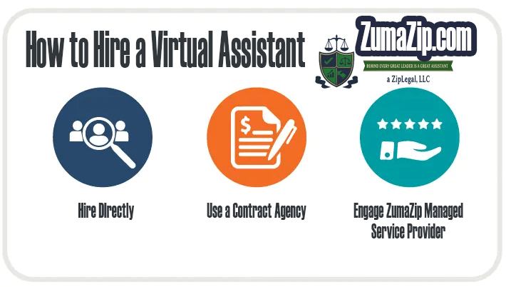 The Ultimate Guide to Virtual Assistants 2025 ZumaZip.com